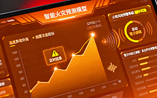 智能策略