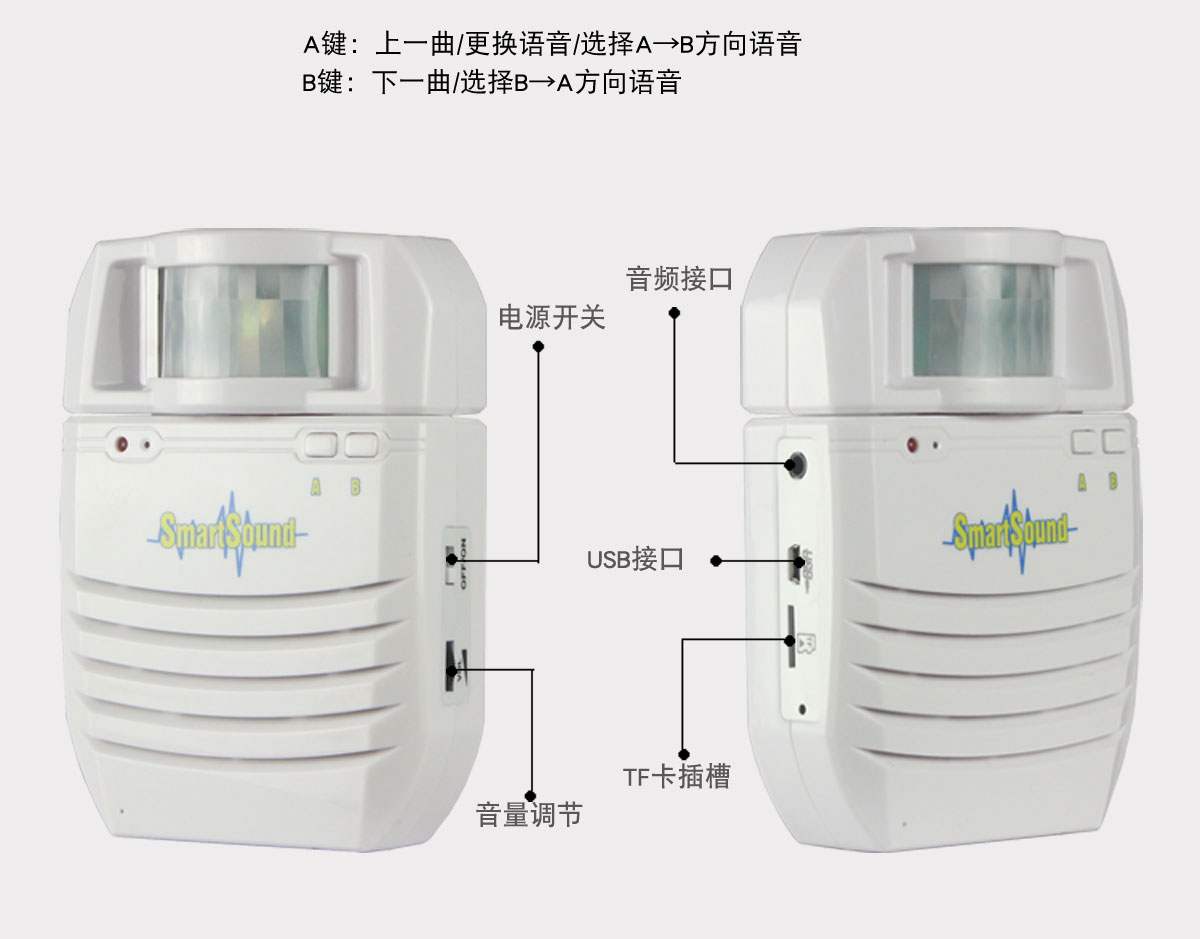 声音播报器