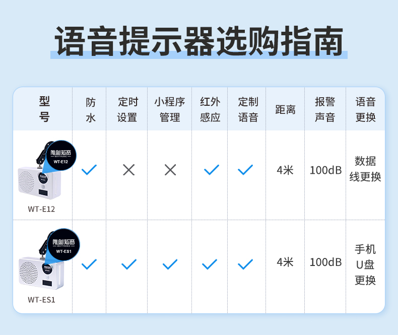 WT-ES1户外语音播放器