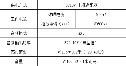 WT-K11語音提示器參數