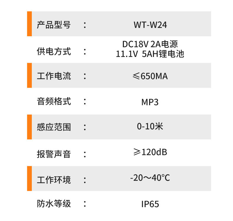 远程户外语音提示器