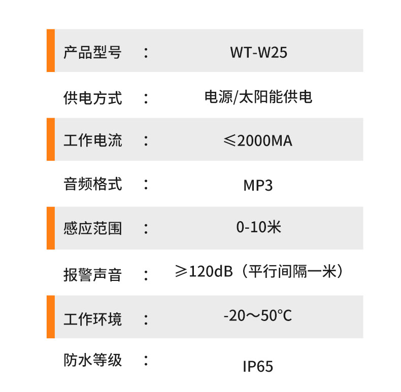 户外太阳能语音播报器