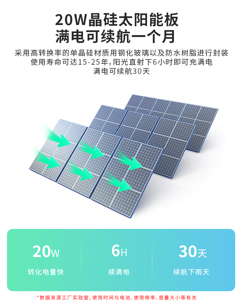 WT-WS8A太阳能语音播报器