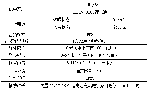 WT-WS8A语音提示器参数