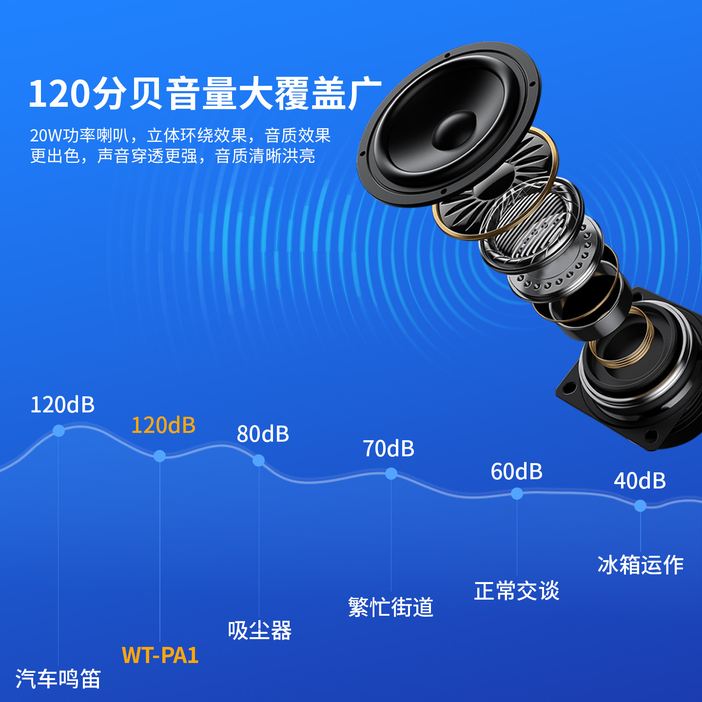 WT-PA1红外感应声光一体语音提示器